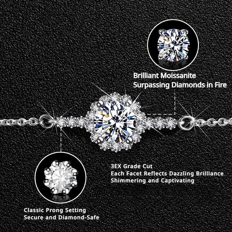 Round Cut Moissanite Circle Bracelet in S925 Silver NerMoons